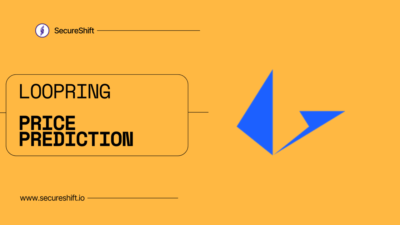 Forecast for Loopring Prices